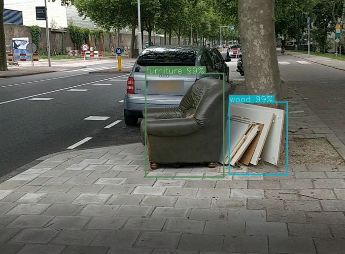 L’Urban object detection kit di Amsterdam