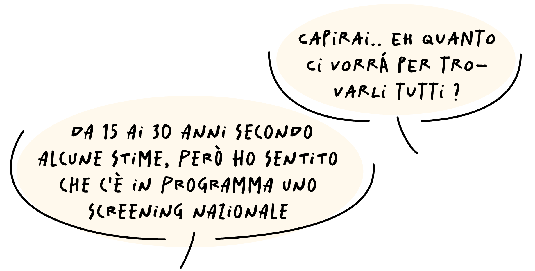 Fumetto: dialogo sullo screening nazionale