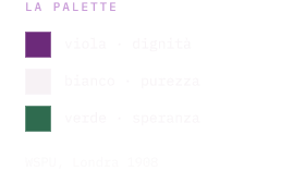 Descrizione immagine laterale